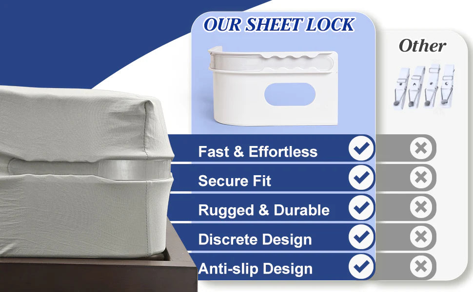 BEDLOCK™| Bed Sheet Fixing Clips with Lock Strips