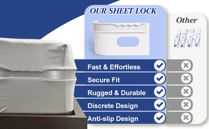 BEDLOCK™| Bed Sheet Fixing Clips with Lock Strips